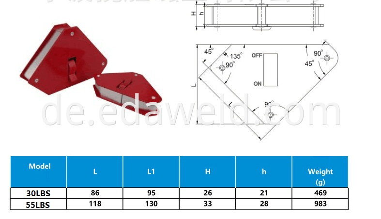 Magnetic Clamp Holder With Switch